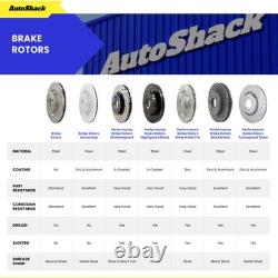 Front Rear Drilled Slotted Brake Rotors Pads for Chevy, Silverado 1500 2007-2013
