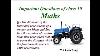 The Diameter Of The Front And Rear Wheels Of A Tractor Are 80cm And 2m Find The Number Of Revolutio